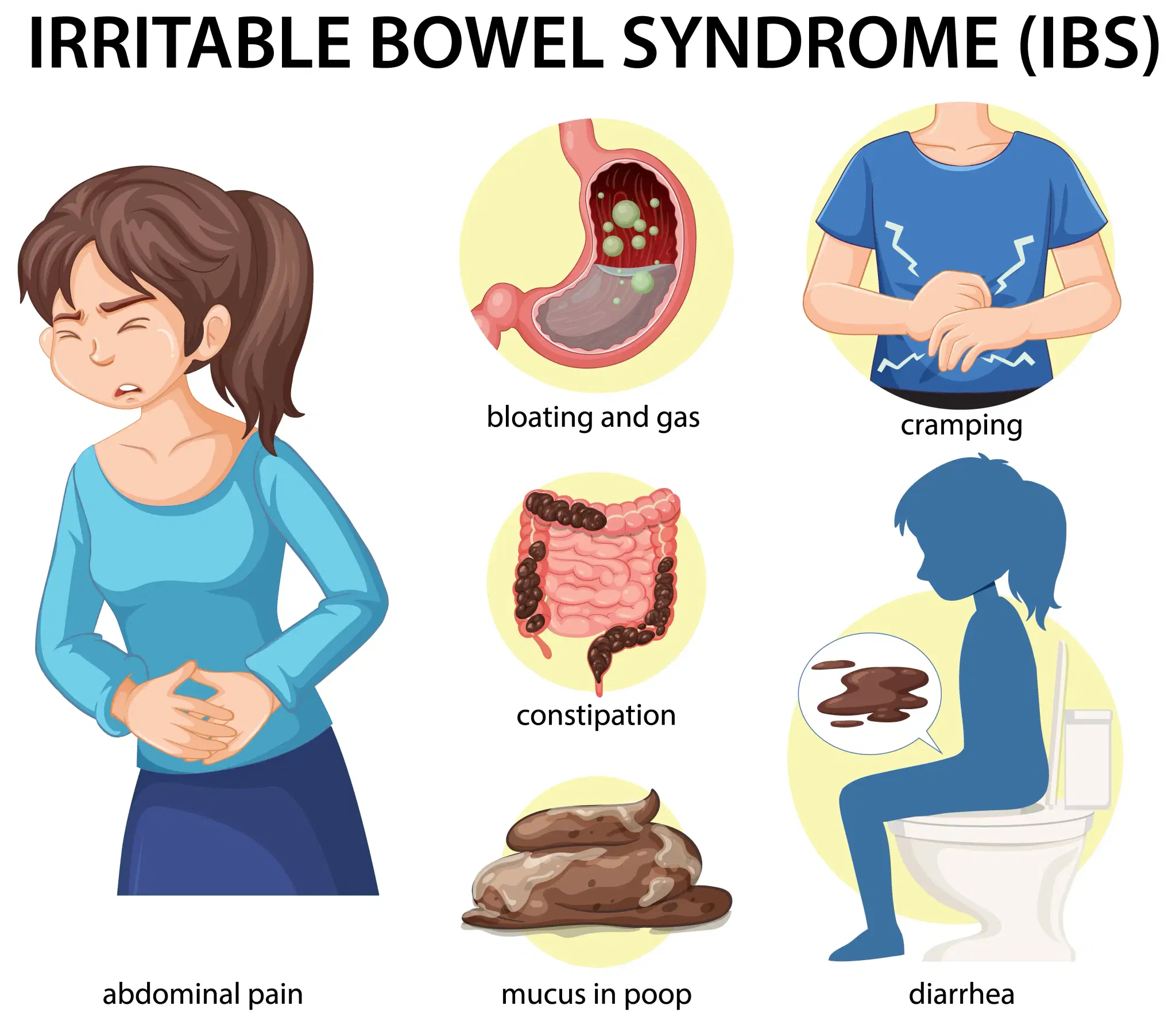 Ibs Treatment In Nanded